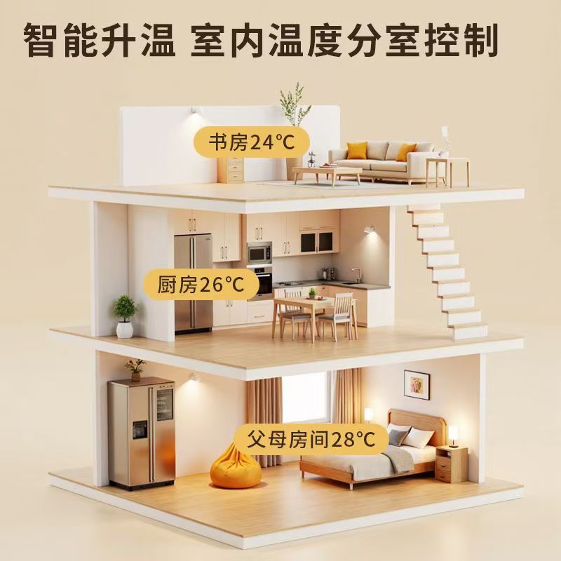 清新县 石墨烯电地暖公司哪家好？户型适配方案指南